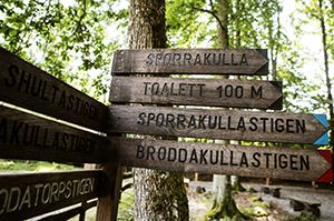 Vägvisare i Kullaskogen